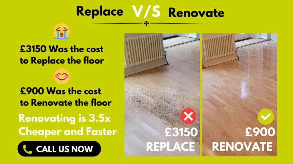 A promotional image by Mr Sander® comparing the costs of replacing versus renovating a maple wood floor. The left side shows a worn-out maple floor with a cost of £3150 to replace, marked with a red 'X'. The right side displays the same floor after a complete renovation, costing £900, marked with a green check. Text highlights that renovating is 3.5 times cheaper and faster than replacing. The image includes a 'Call Us Now' button for immediate contact, emphasizing the significant cost savings and efficiency of floor renovation over replacement.