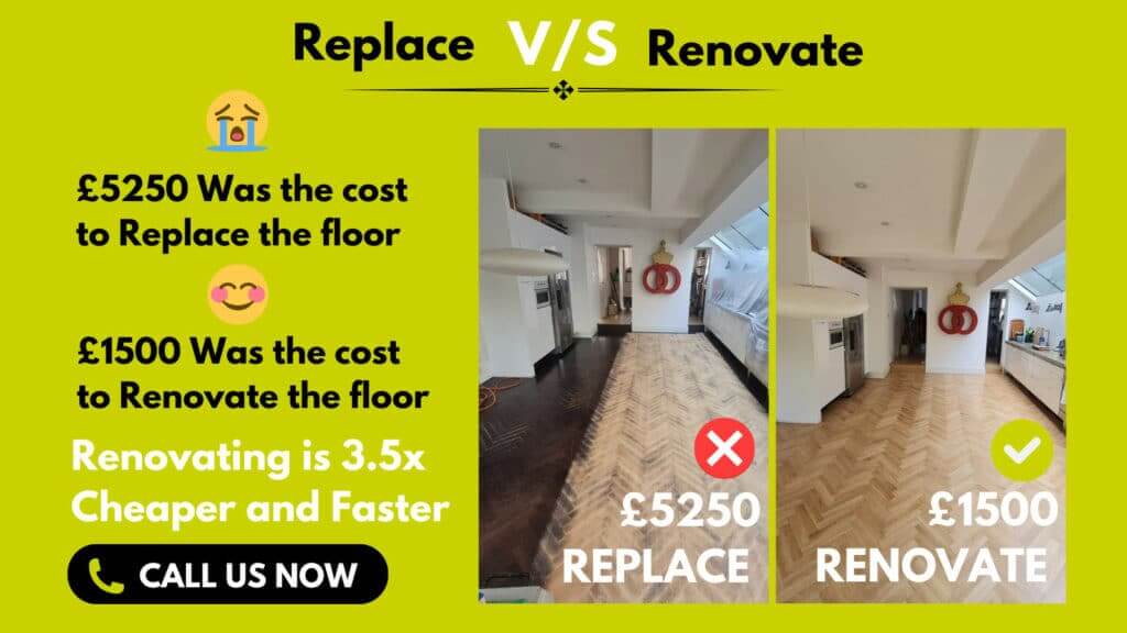 A promotional image by Mr Sander® comparing the costs of replacing versus renovating a herringbone parquet floor. The left side shows a worn-out herringbone parquet floor with a cost of £5250 to replace, marked with a red 'X'. The right side displays the same floor after a complete renovation, costing £1500, marked with a green check. Text highlights that renovating is 3.5 times cheaper and faster than replacing. The image includes a 'Call Us Now' button for immediate contact, emphasizing the significant cost savings and efficiency of floor renovation over replacement.