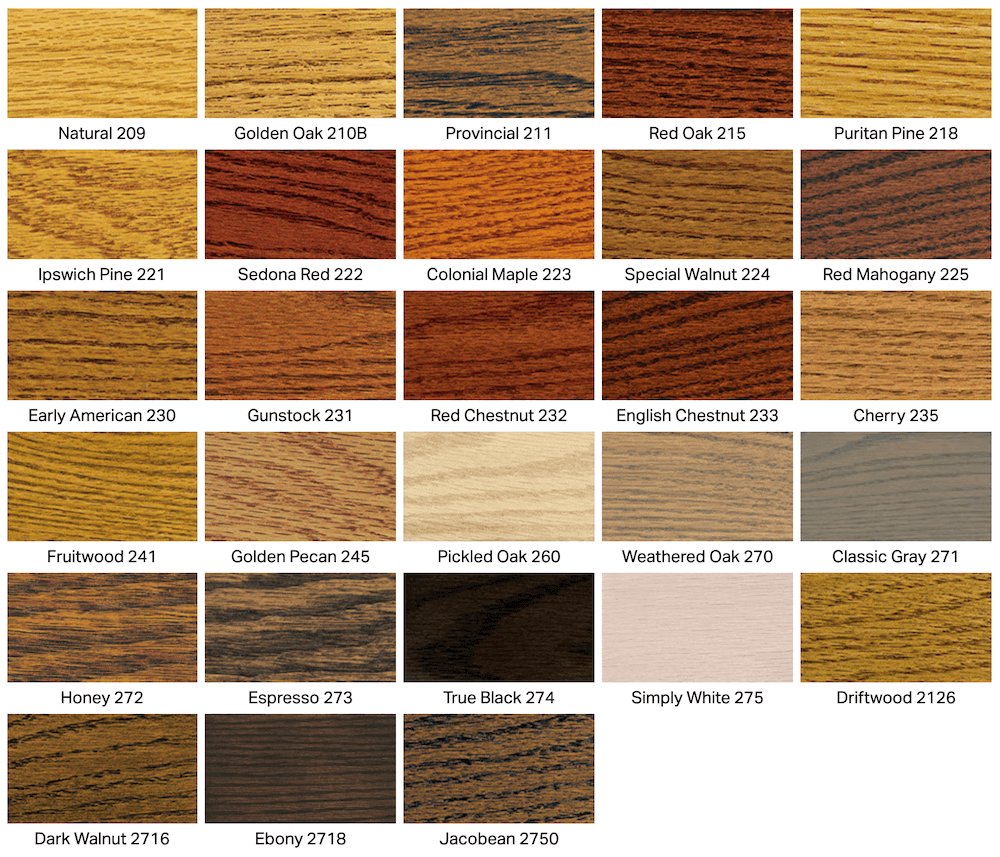 Select a wood stain