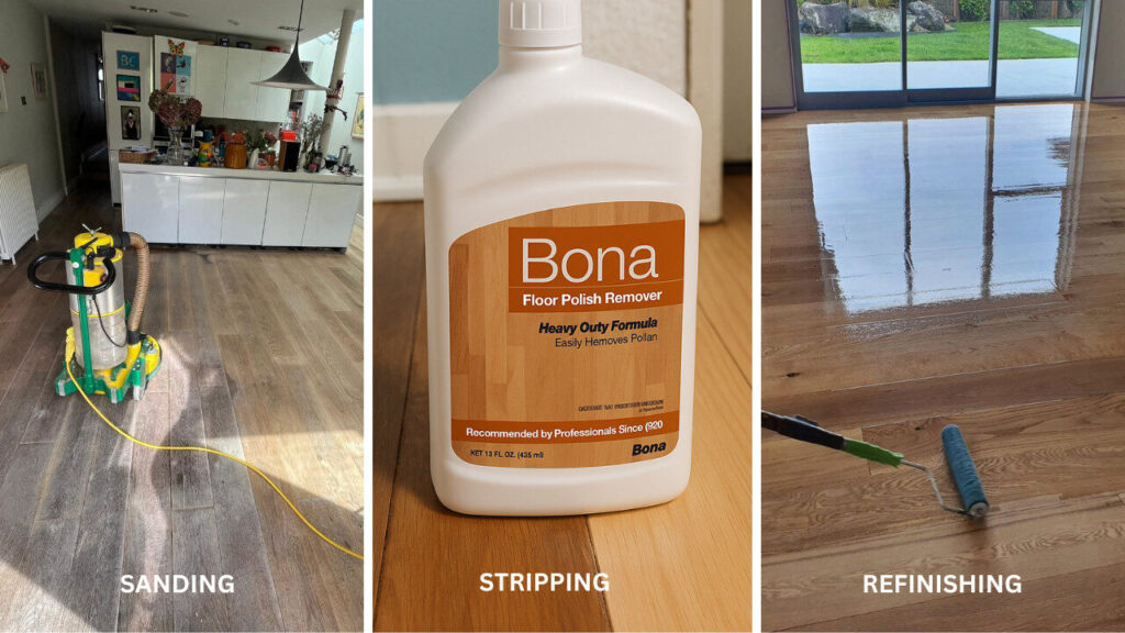 Three-panel graphic with text labels: SANDING shows a dust-free floor sander on a dark kitchen floor; STRIPPING shows a Bona Floor Polish Remover bottle; REFINISHING shows a roller applying clear lacquer to gleaming boards.Floor Restoration Techniques