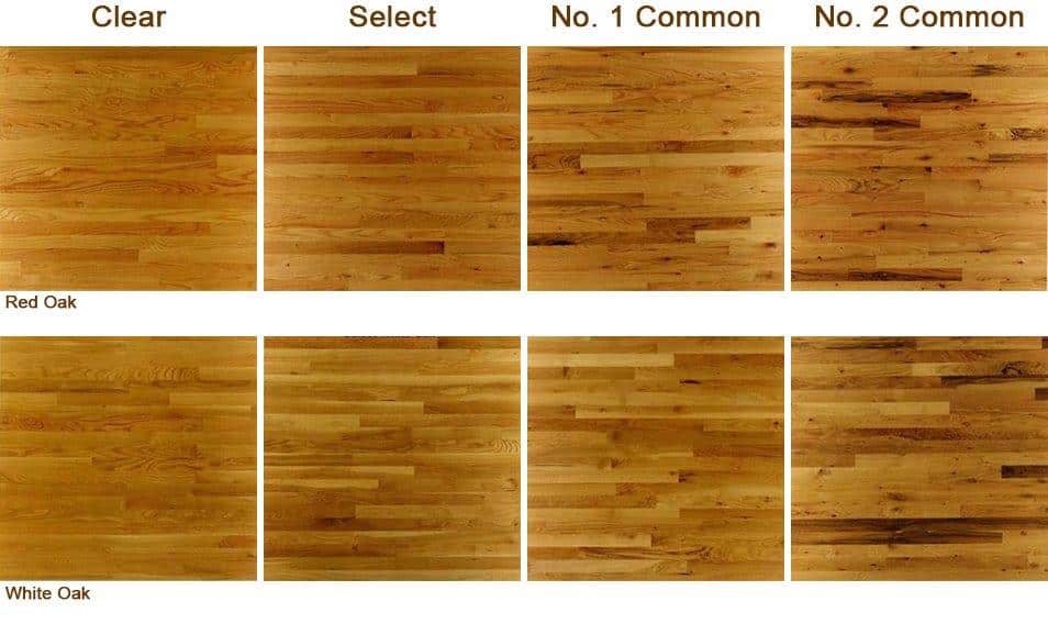 A comparison chart displaying different grades of red oak and white oak wood flooring. The chart shows four grades: Clear, Select, No. 1 Common, and No. 2 Common for each type of oak, illustrating the variations in wood grain and color.